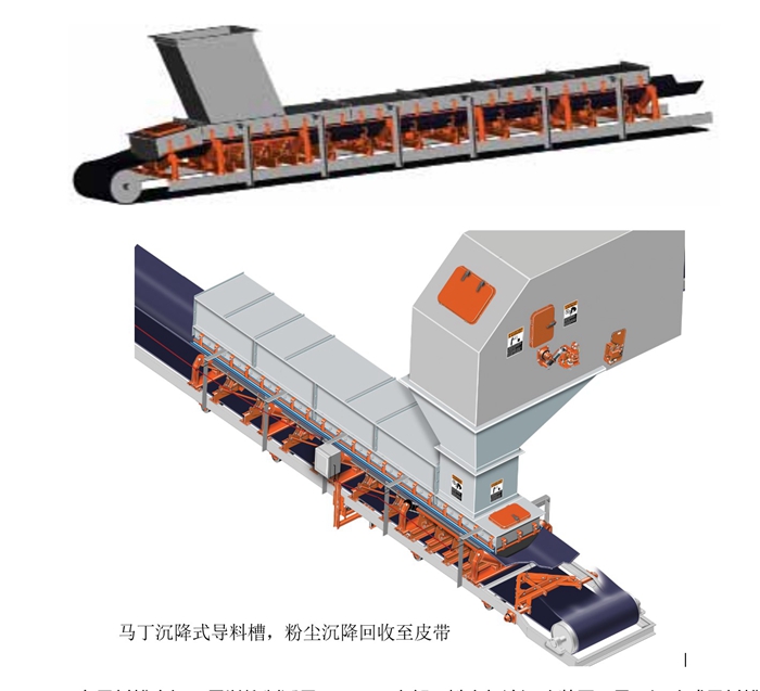 馬丁皮帶機轉(zhuǎn)運點抑塵導料槽改造方案(圖1) 2-210526142212293.jpg