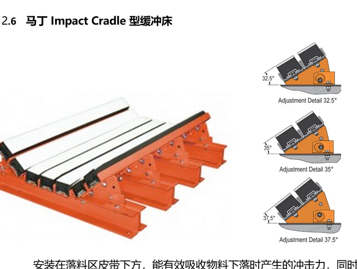 馬丁皮帶機轉(zhuǎn)運點抑塵導料槽改造方案(圖6) 2-210526143132641.jpg