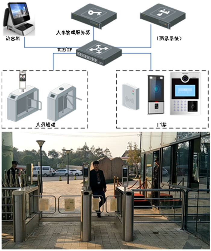 解決安全管理d 主要痛點(圖4) 2-21102Q64ZD92.jpg